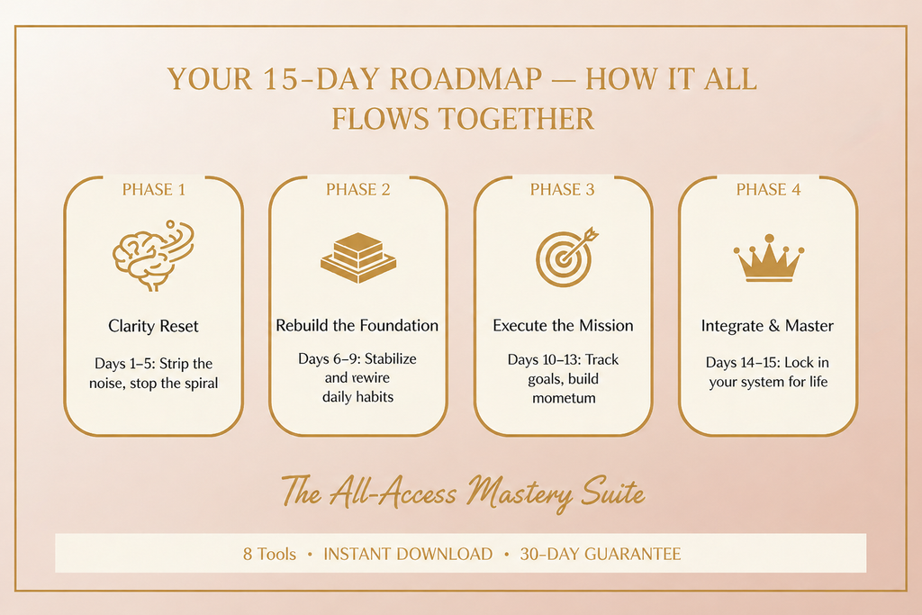 The All-Access Mastery Suite™ Every tool, every ritual, and the 15-Day Roadmap—all in one definitive suite.