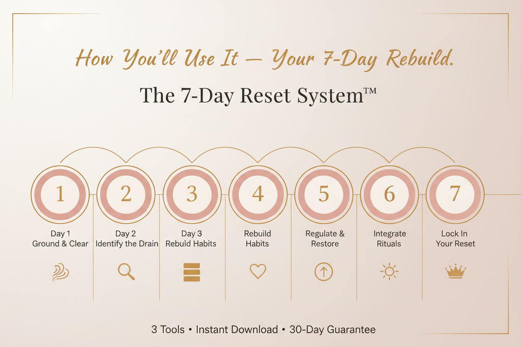 One Week to Total Mental Clarity. The 7-Day Reset System™